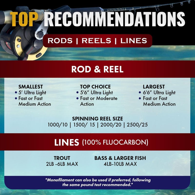 RoxStar Lures RoxStar Fly Strikers Proven Nationwide to Out-Fish Any Spinner | Hand-Tied in The USA | Most Versatile Fishing Spinner Ever! Trout Lure Also for Bass & Steelhead | Stop Fishing - Start Catching - Image 3
